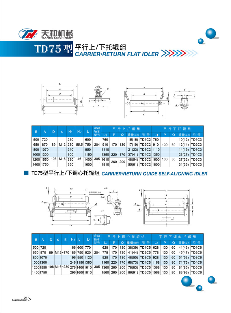 平行上 / 下調心托輥組 TD75型